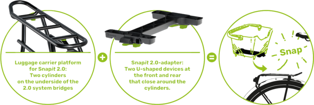 Racktime Baskit Deluxe 2.0 Korb